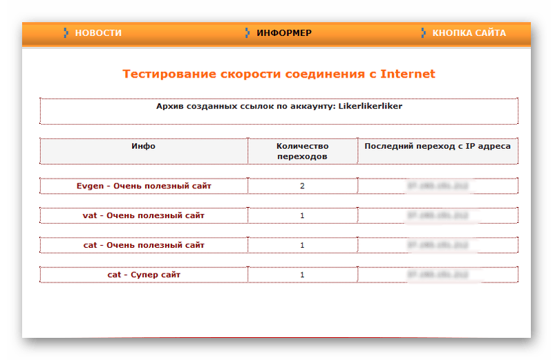 Список IP-адресов по отслеживающей ссылки в сервисе Спидтестер