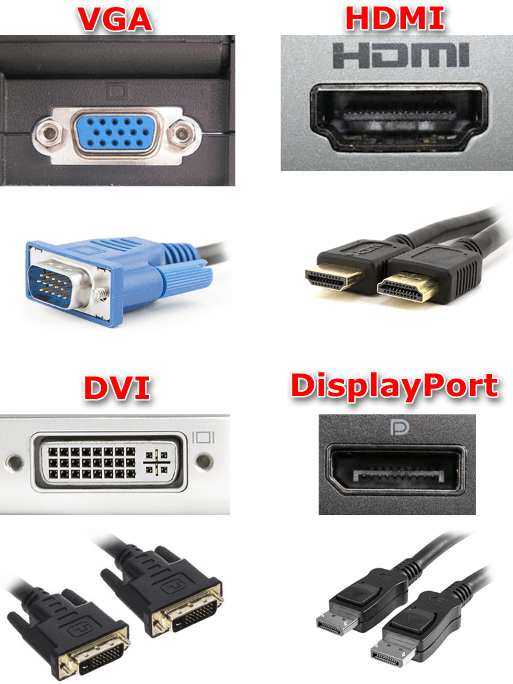 Внешний вид портов и кабелей для подключения монитора к ноутбуку