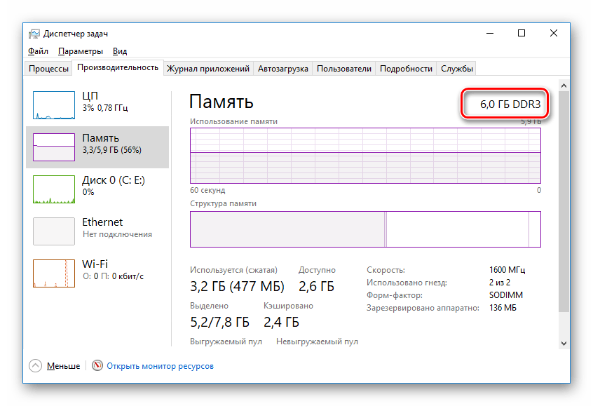 Диспетчер задач Количество установленной памяти