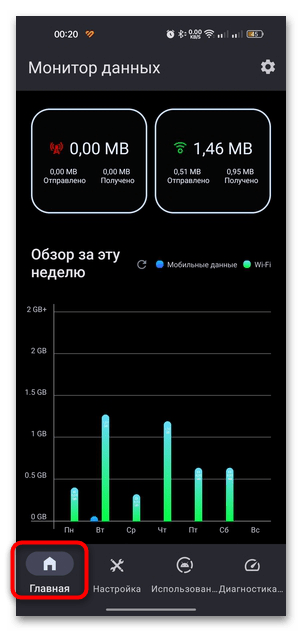 как посмотреть расход трафика на андроид-17