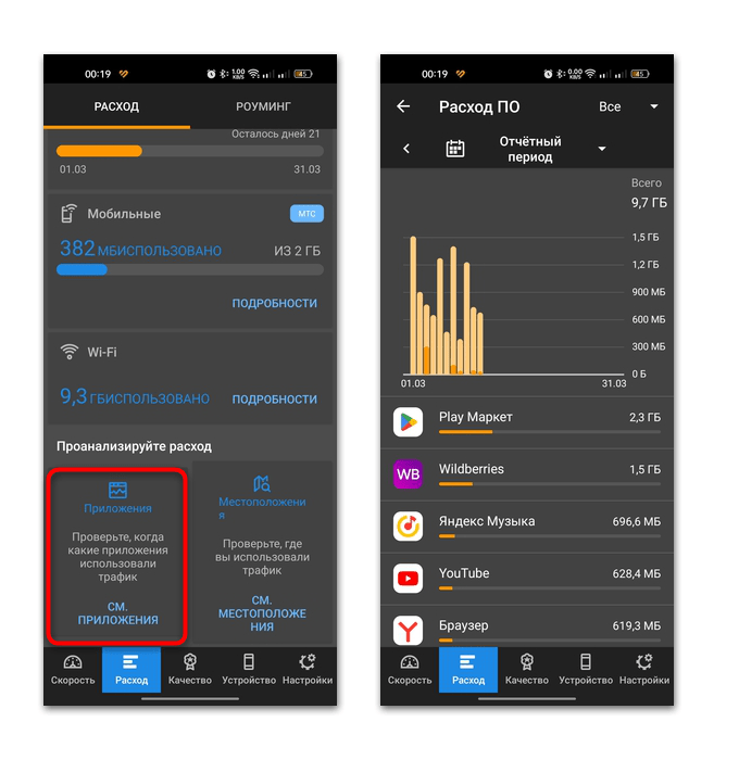как посмотреть расход трафика на андроид-15