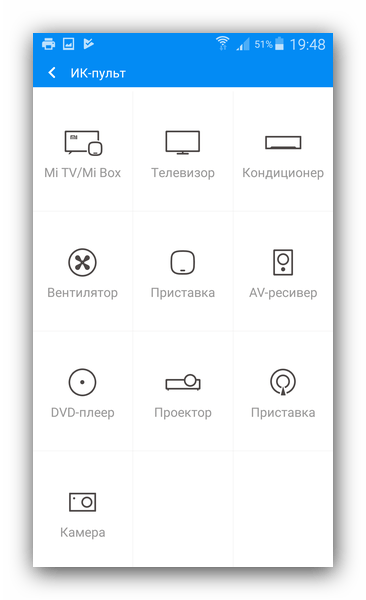 Пульты управления техникой в Mi Remote controller