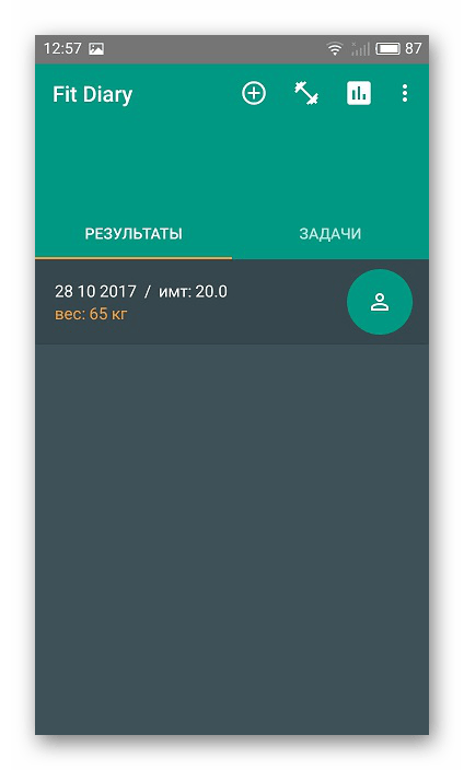 Список результатов Fit Diary