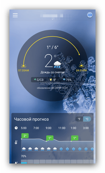 Красивый круговой интерфейс короткой сводки в Weather Forecast