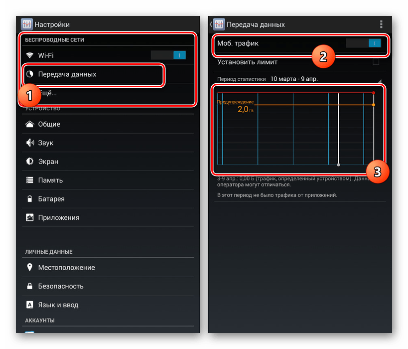 Включение Передачи данных через Настройки на Android 4.x