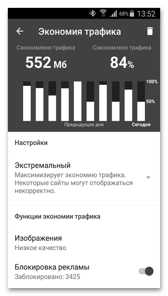 Режим экономии Opera Mini