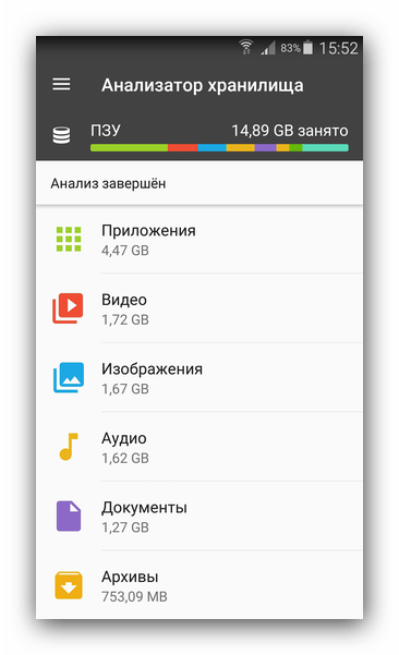 Анализатор хранилища CCleaner