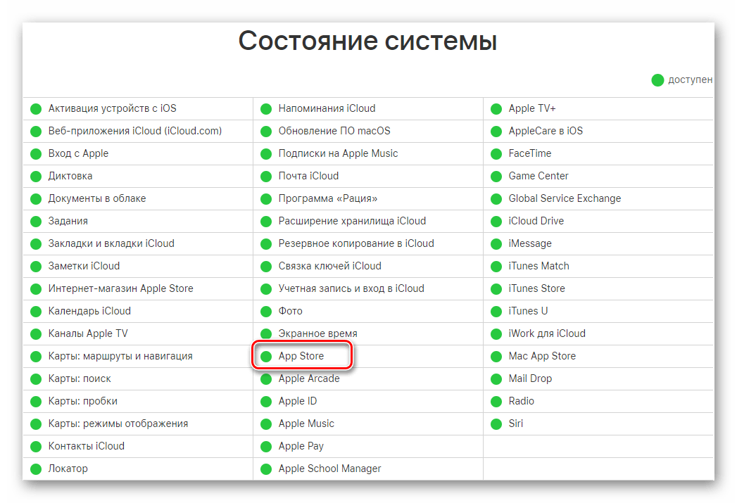Проверка состояния системы Apple и работоспособности сервисов компании
