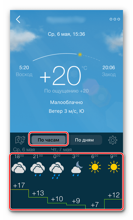 Погода по часам для выбранного места в приложении Gismeteo Lite на iPhone