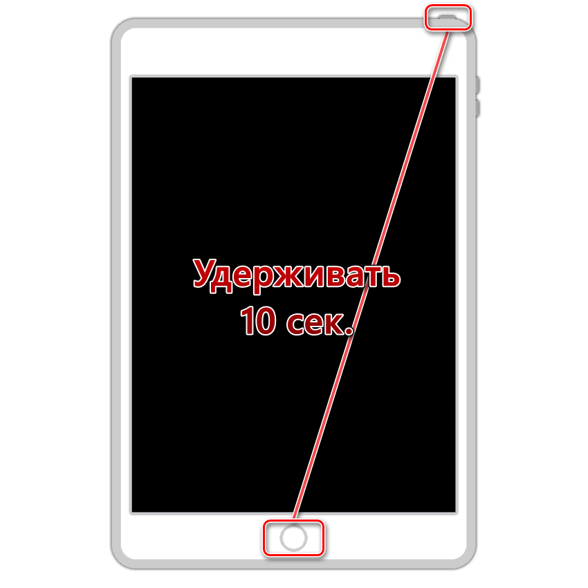 Нажатие и удерживание кнопок «Домой» («Home») и питания («Power») на iPad