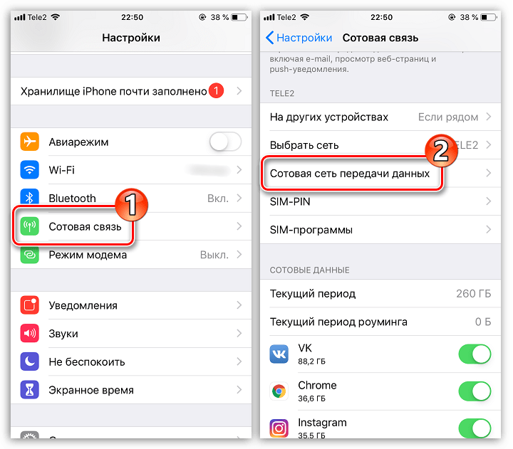 Настройки сотовой сети передачи данных на iPhone