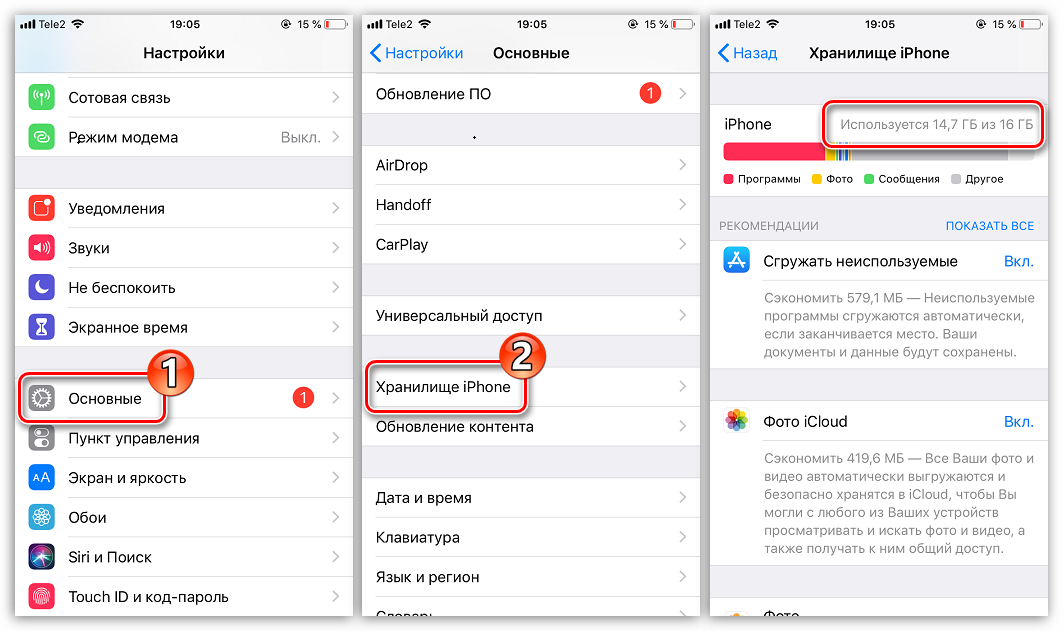 Количество свободного места до очистки кэша на iPhone