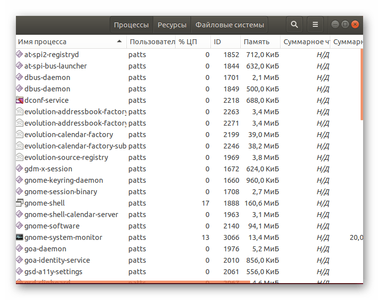 Отображение процессов в системном мониторе Linux