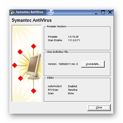 антивирус для линукс symantec endpoint