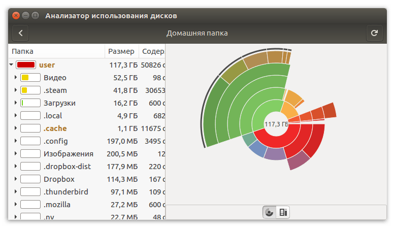 интерфейс программы baobab в линукс