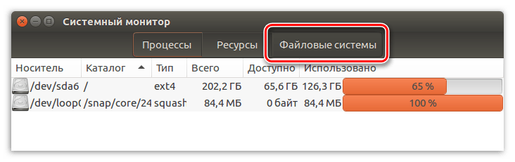 системный монитор в линукс вкладка файловые системы