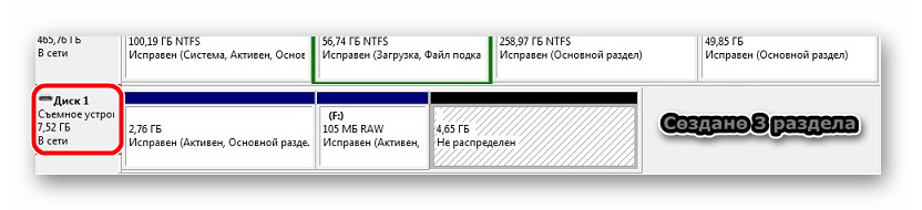 3 раздела на флешке Win32 Disk Imager