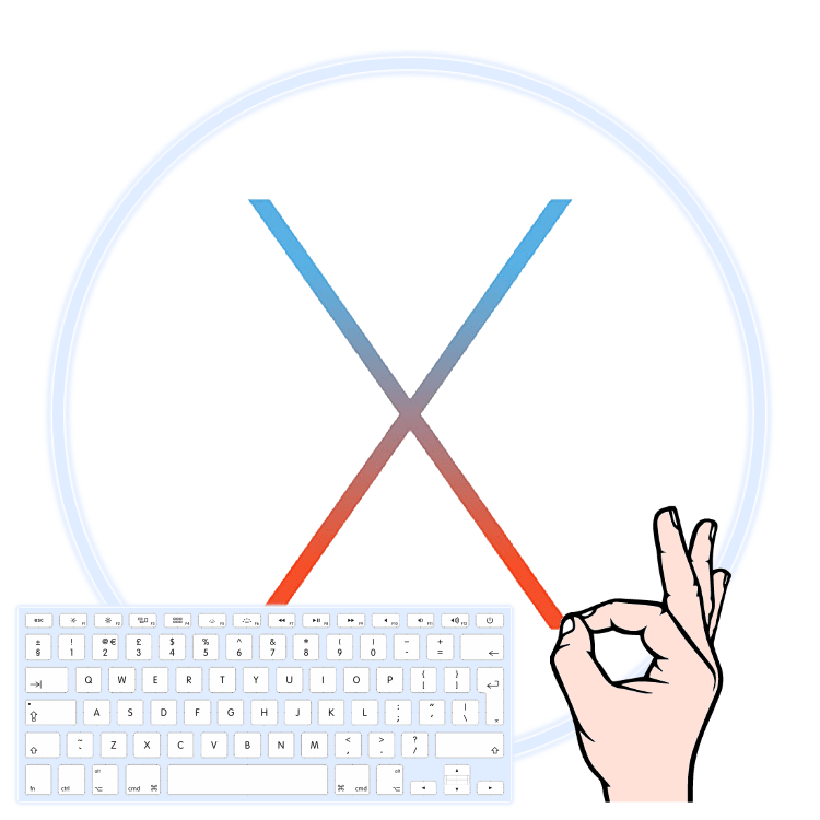 Горячие клавиши в mac OS X