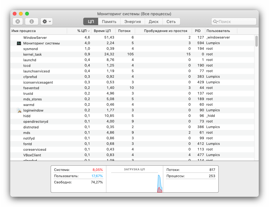 Быстродействие и оптимизация как преимущество macOS