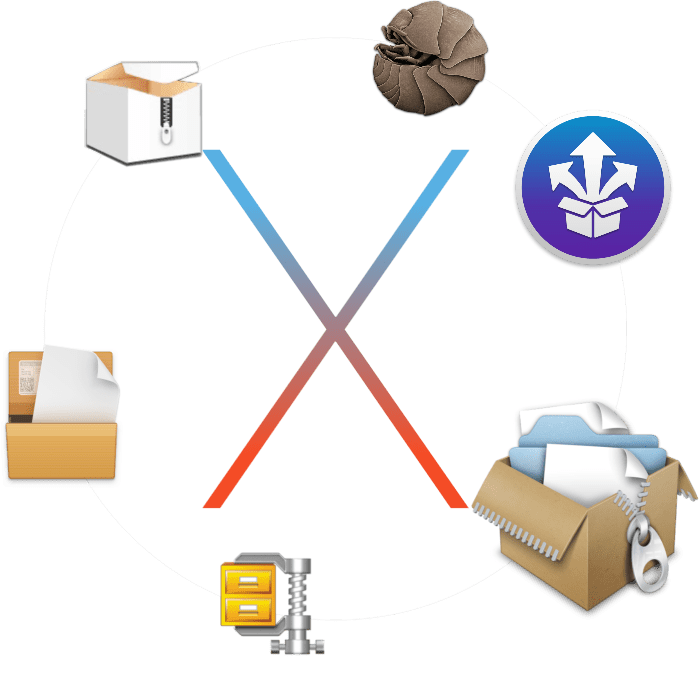 Архіватори для mac OS