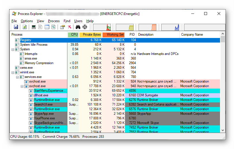 Использование программы Process Explorer для управления сервером