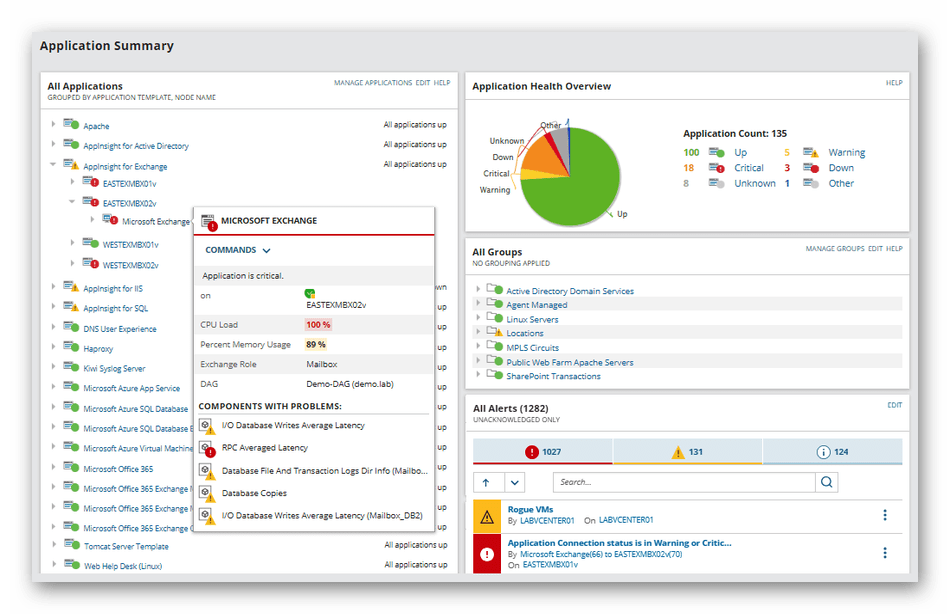 Использование программы SolarWinds Server and Application Monitor для управления сервером