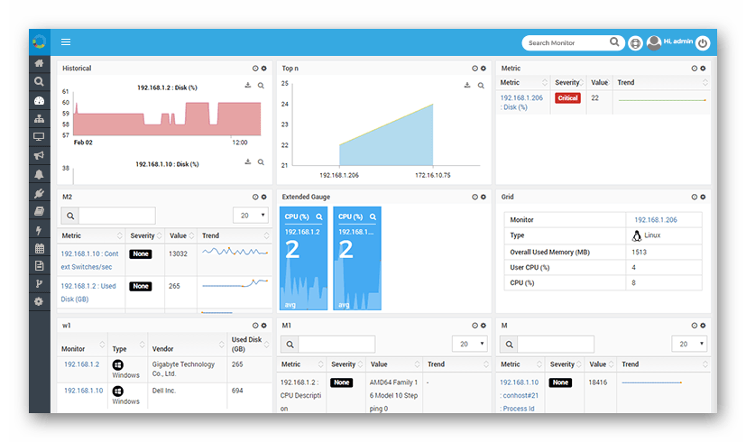 Использование программы Motadata Server Monitoring Tool для управления сервером