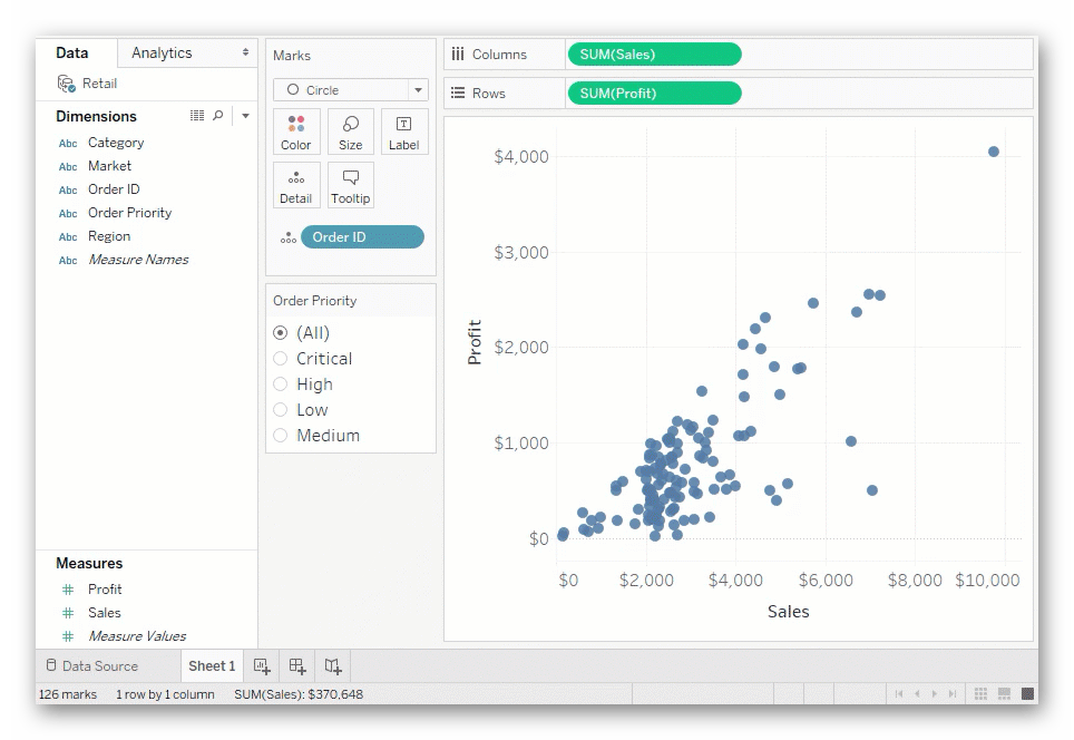 Использование программы Tableau Desktop для создания графиков на компьютере