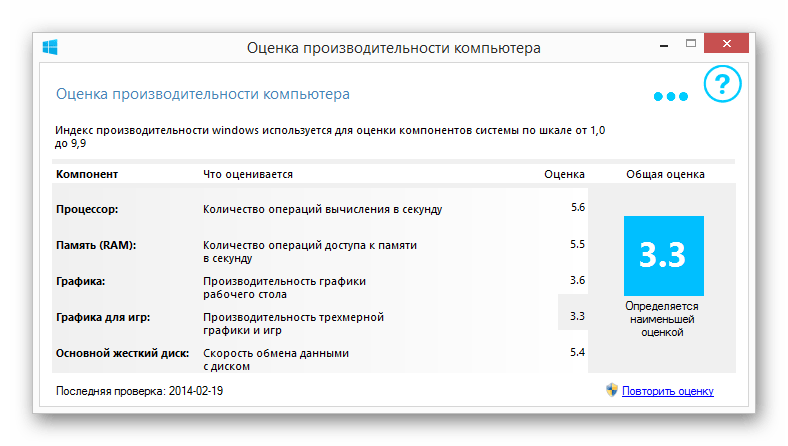 Использование программы WSAT для проверки индекса производительности Windows 10