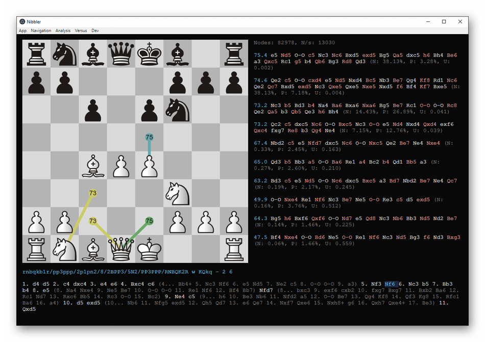 Использование шахматного движка Leela Chess Zero для анализа партий