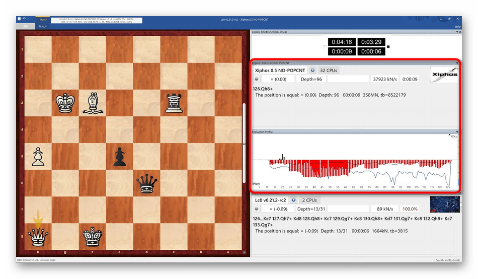 Действие шахматного движка Xiphos при произведении анализа партий
