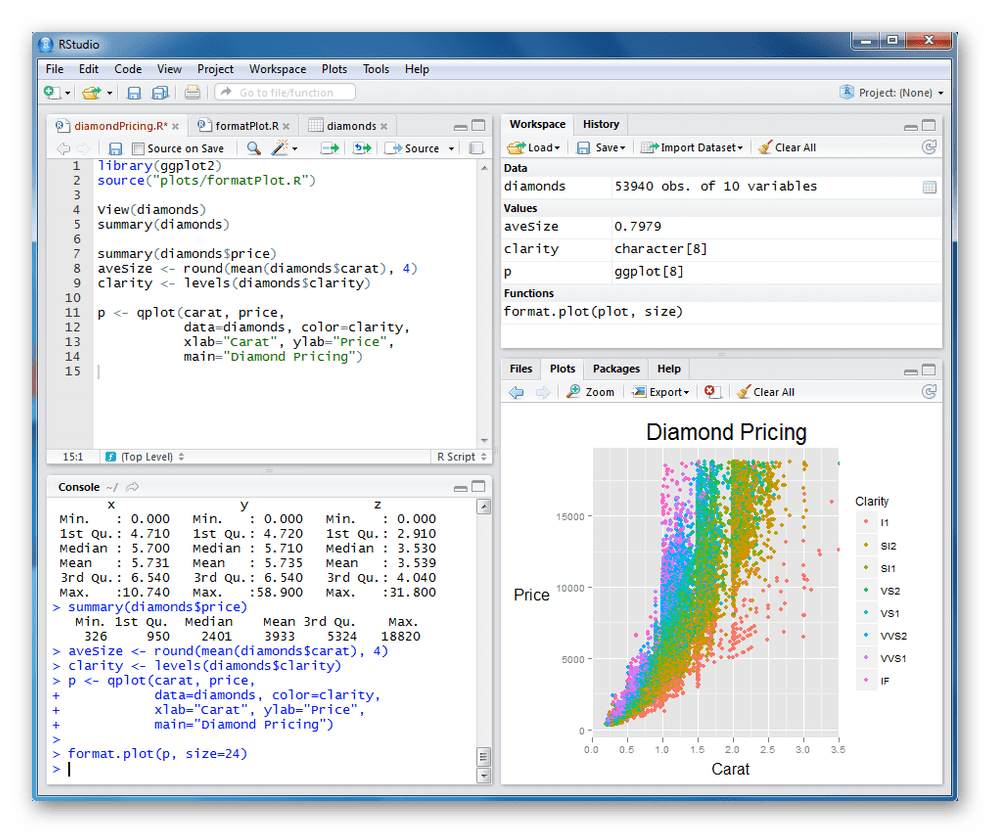 Интерфейс программы RStudio