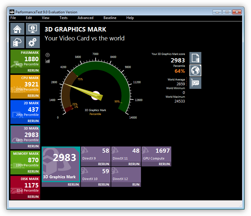 Программа для тестирования видеокарты Passmark Performance Test