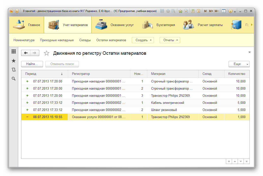 Остатки материалов 1С Предприятие
