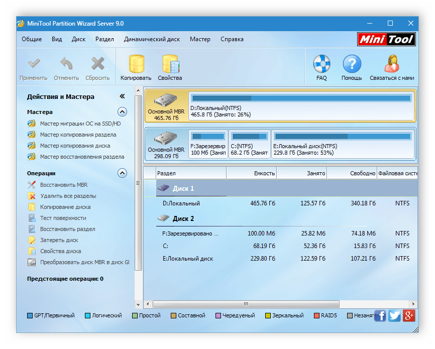 Главное окно MiniTool Partition Wizard