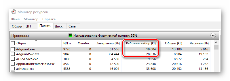 Потребление памяти программой AdGuard