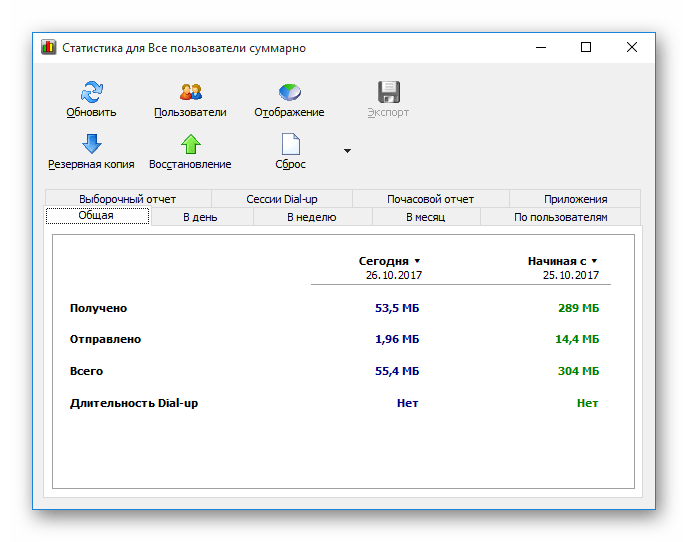 Интерфейс программы Networx