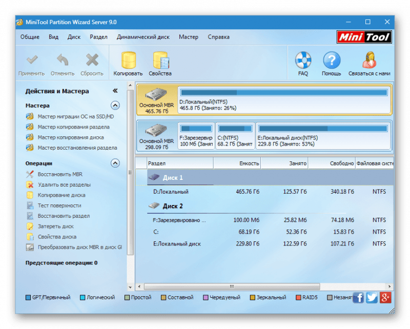 Интерфейс программы MiniTool Partition Wizard Server 9.0