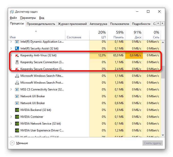 Просмотр в диспетчере задач нагрузку на систему антивирусной программы Касперски во время сканирования системы