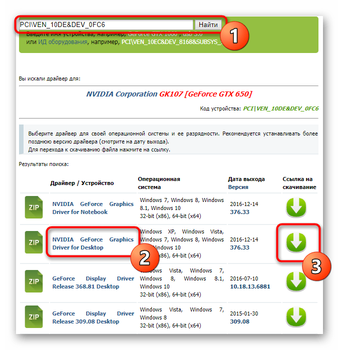 Скачивание драйверов для видеокарты NVIDIA GeForce GTX 650 через уникальный идентификатор