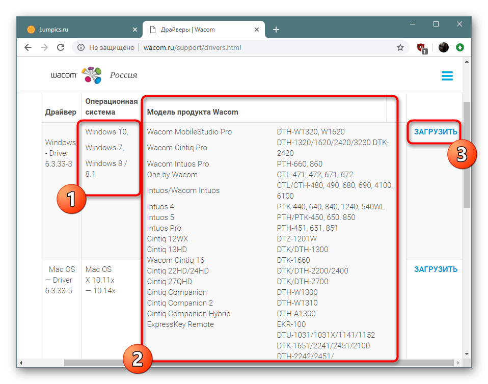 Выбор подходящего драйвера для загрузки на официальном сайте Wacom