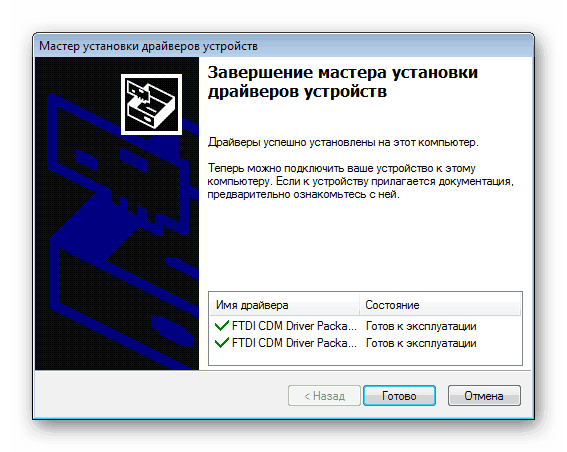 Окончание установки драйвера для FT232R USB UART
