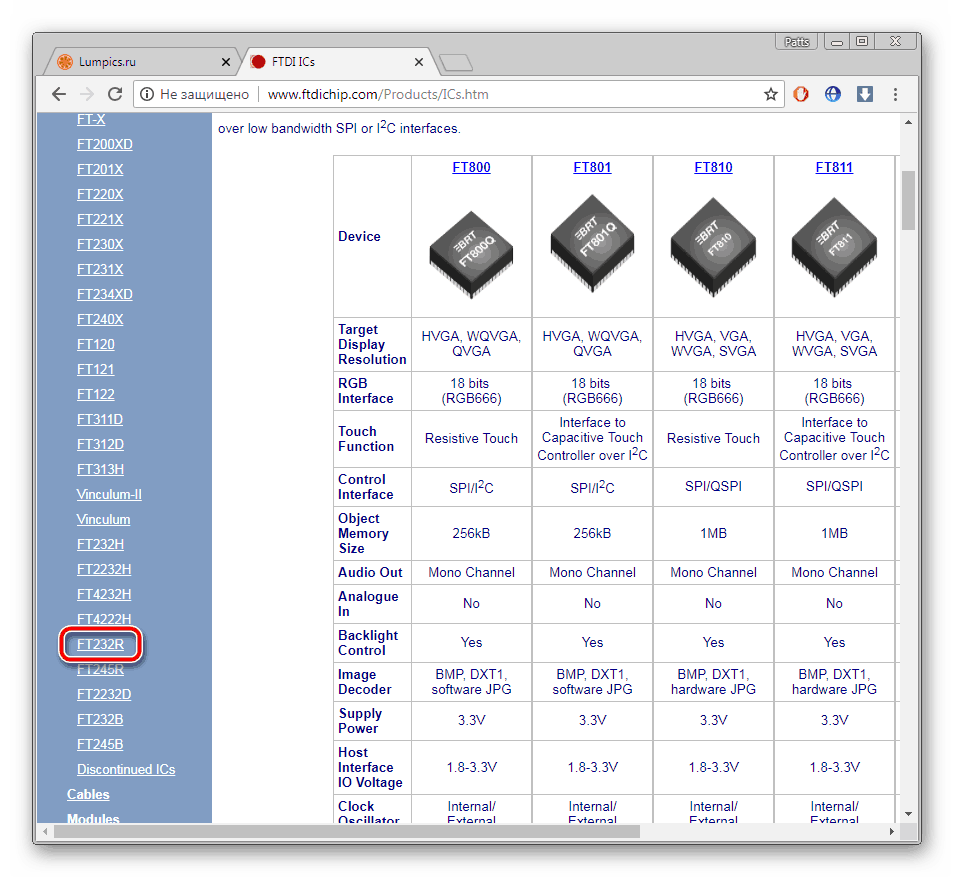 Выбор модели устройства на сайте FT232R USB UART