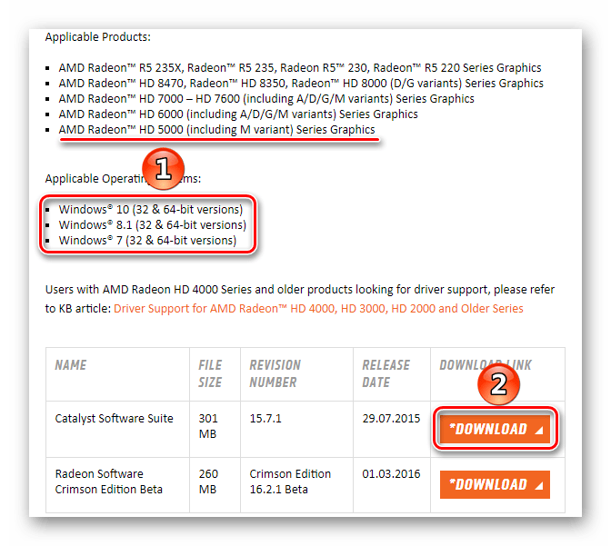 Проверка совместимости драйвера Radeon HD 5700 Series и скачивание с сайта AMD