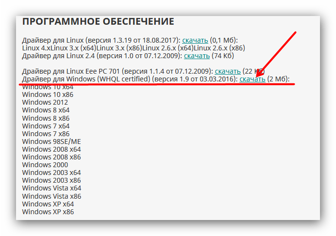 Загрузить драйвера в поддержке на официальном сайте устройства MOXA UPort 1150