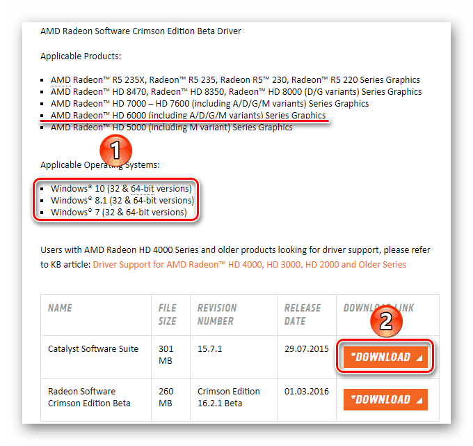 Проверка совместимости драйвера Radeon HD 6700 Series и скачивание с сайта AMD