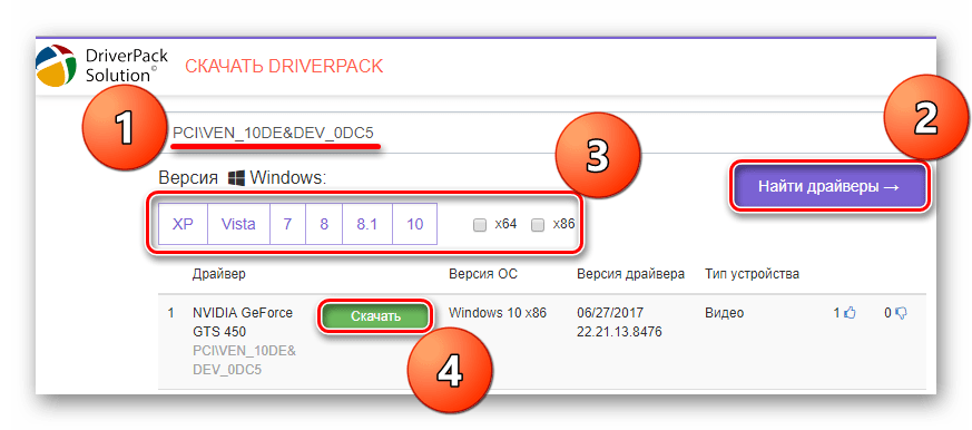 Скачивание драйвера для NVIDIA GeForce GTS 450 по ID