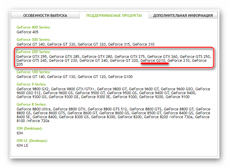 NVIDIA GeForce 210 в списке поддерживаемых продуктов