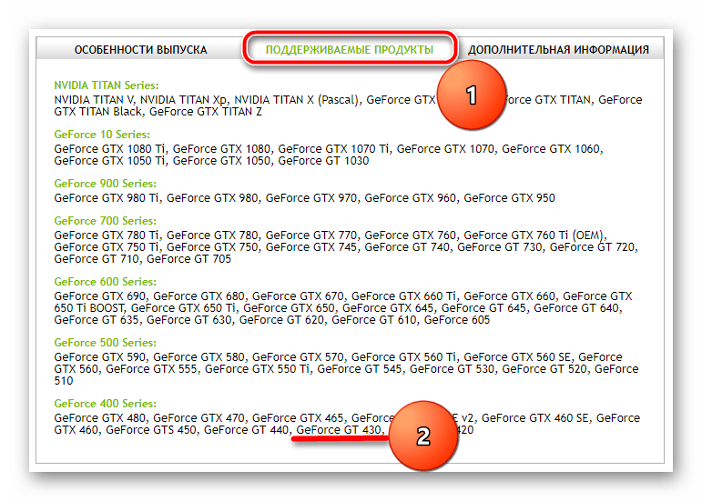 Проверка совместимости устройства и драйвера для NVIDIA GeForce GT 430