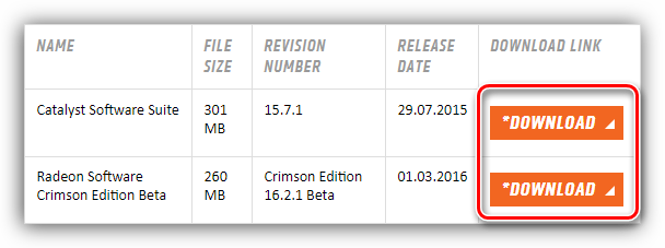 страница загрузка драйвера на видеокарту ati radeon hd 5450